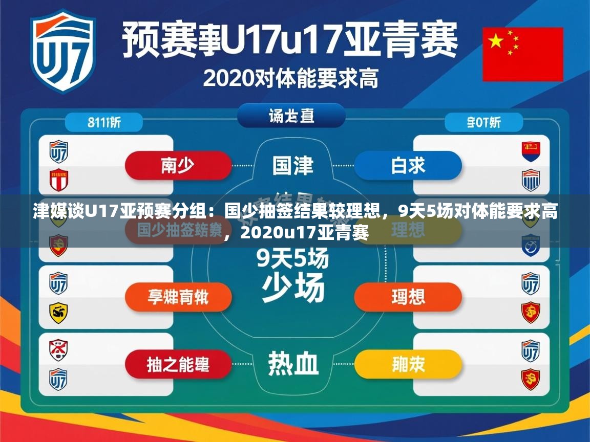 2025九游app官网入口津媒谈U17亚预赛分组:国少抽签结果较理想,9天5场对体能要求高,2020u17亚青赛 第2张