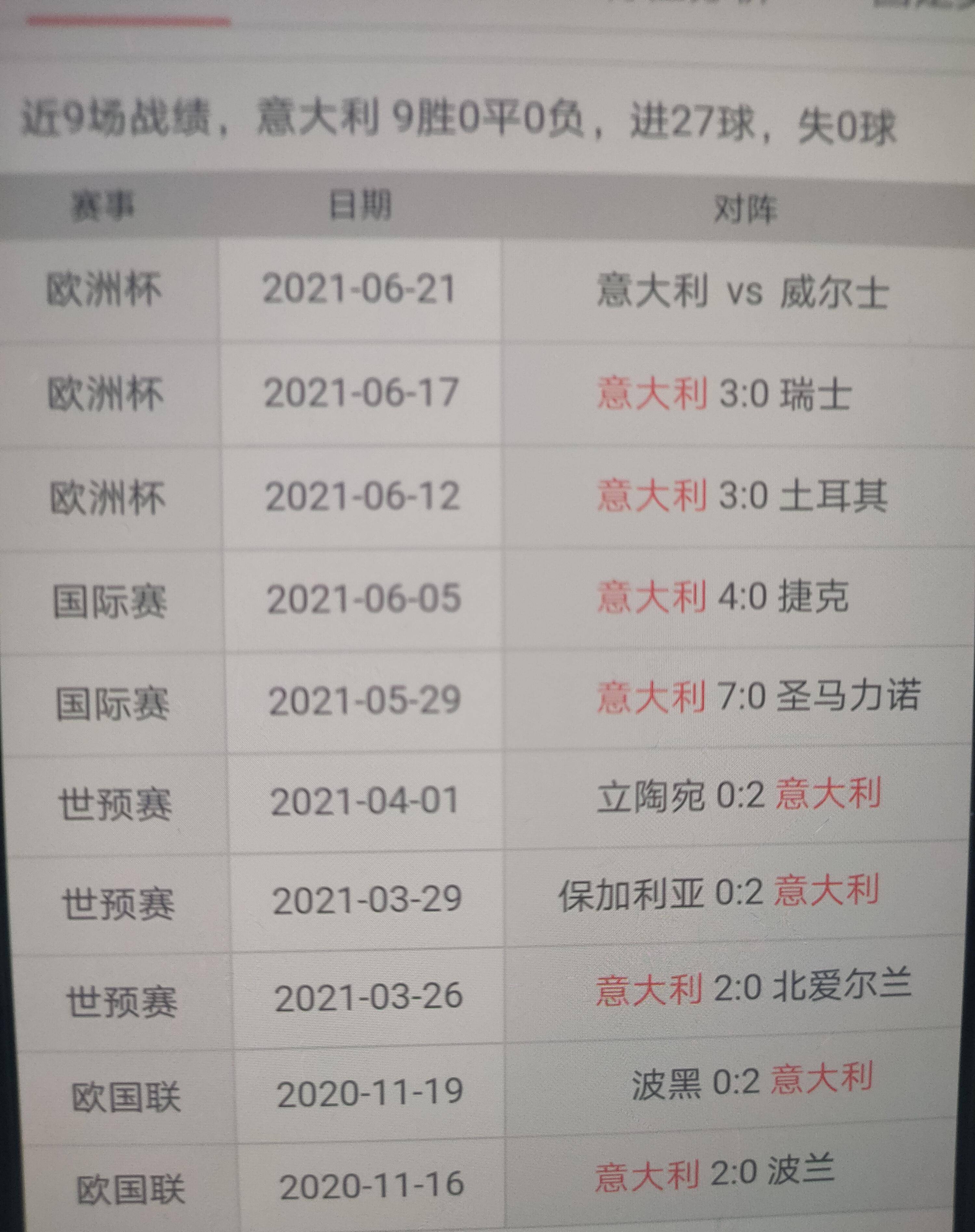 关于欧洲球队表现抢眼，成功闯入篮球世界杯半决赛的信息