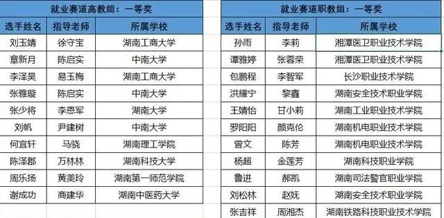九游游戏中心官方-阿曼女足选手技压群雄，斩获桂冠