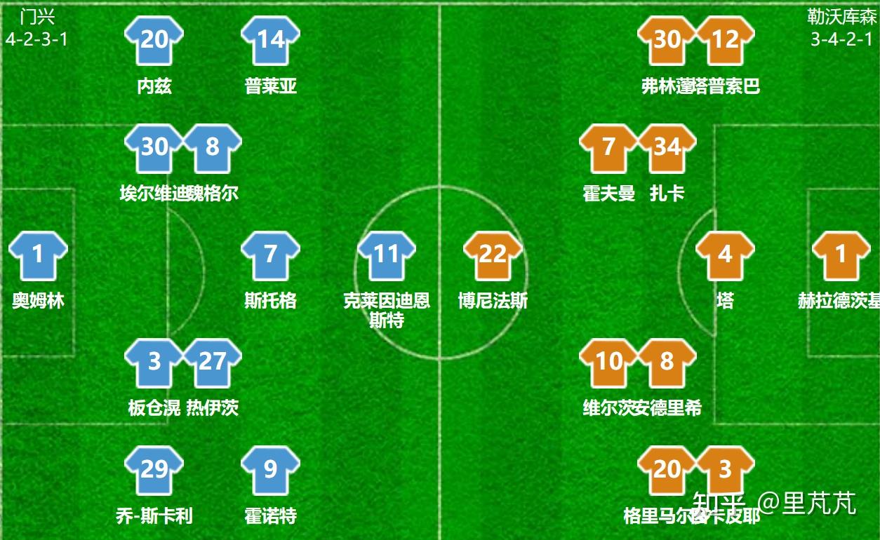 九游娱乐官方平台-关于勒沃库森客场逼平门兴，稳定战绩的信息