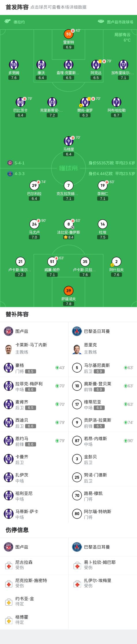 九游娱乐官网入口-巴黎圣日耳曼客场平局，豪取一分维持积分榜领先