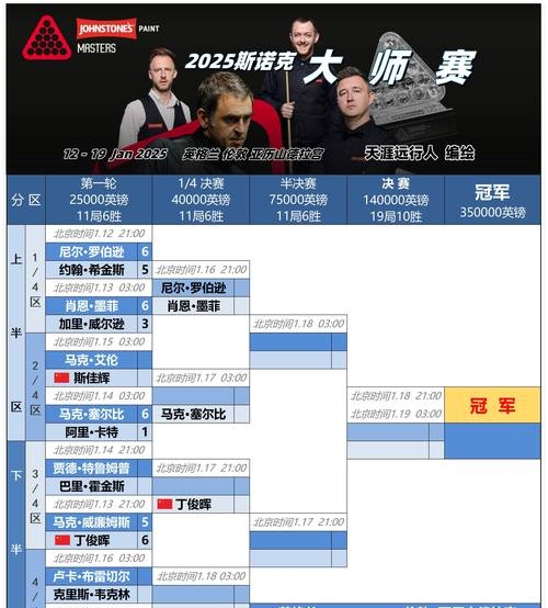关于射击项目悬念重重，选手心理素质过硬的信息