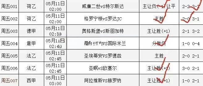 马洛卡击败阿拉维斯，取得保级第一关胜利